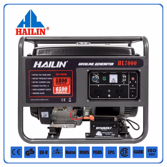 2,5 кВт 3 кВт 4 кВт 5 кВт Портативный бензиновый генератор с ручным электростартером